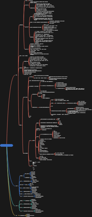 抖音企业直播方案用户分析