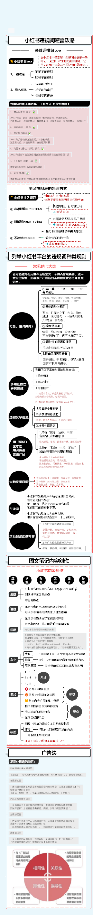 5分钟马上学会！小红书笔记违规词判定（点击链接跳转第三方查询助手）