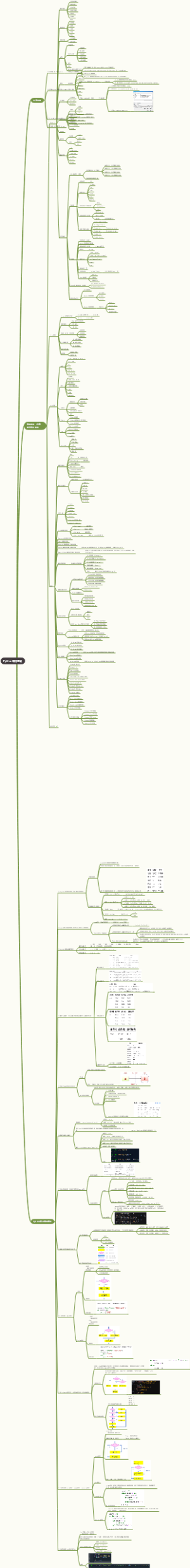 Python编程基础数据爬取【总纲】爬虫知识体系