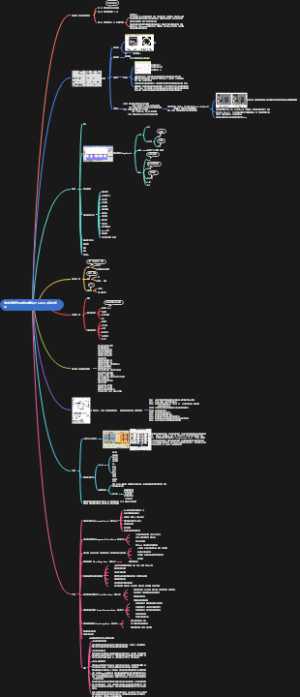 海威内部培训网络摄像机(IP Camera)基础知识