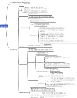 爱的五种能力（速读笔记）