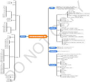 中职住宿学校数字校园新架构一网通