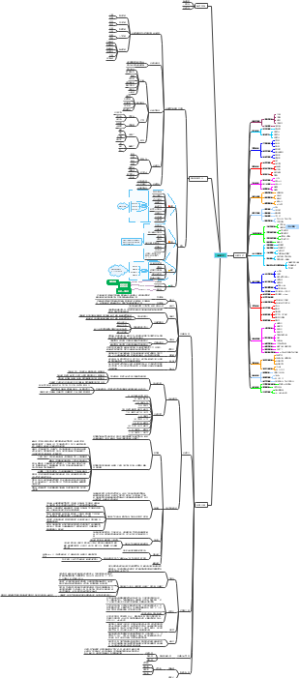 淘宝天猫双11运营促销方式一天卖出半年销量的实战技巧
