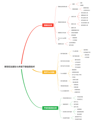 新世纪出版社七年级下册信息技术
