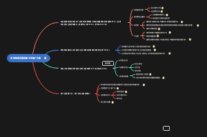 青柳钱茶半年运营推广方案思维导图