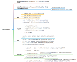 贝克尔的标签理论
