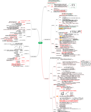 s～ep5呼吸机能。