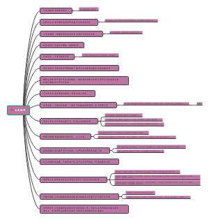 上皮组织思维导图