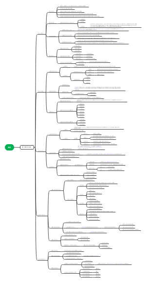 第七章 文学文体