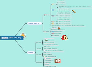 初升高暑假规划