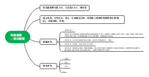 类比推理1（自制）