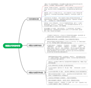 古代科技专著