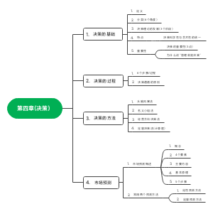 第四章(决策)