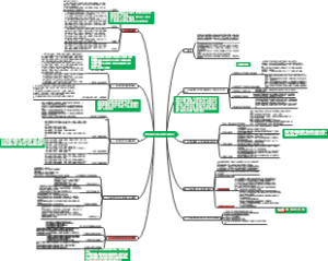 国家治理体系和治理能力的现代化