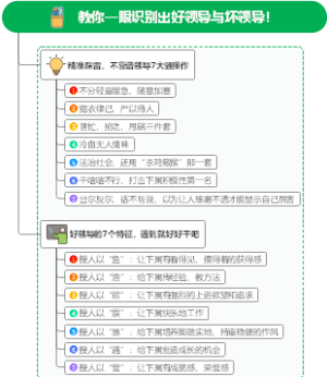 教你一眼识别出好领导与坏领导！