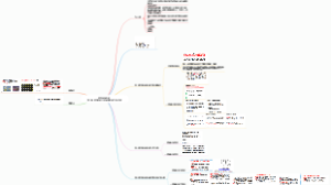 植物细胞工程第一章思维导图