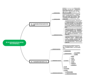 第九章 植物细胞培养物的超低温保存及种质库建立