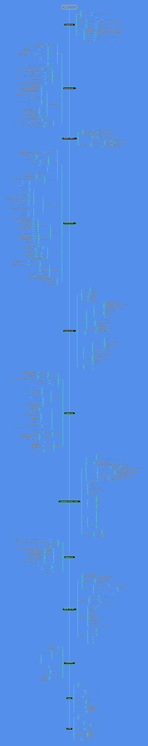 中国电影史（李少白）＊