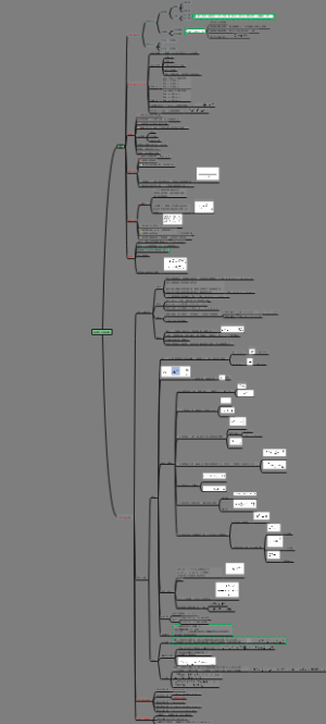 2) 七上 第二章 有理数及其运算