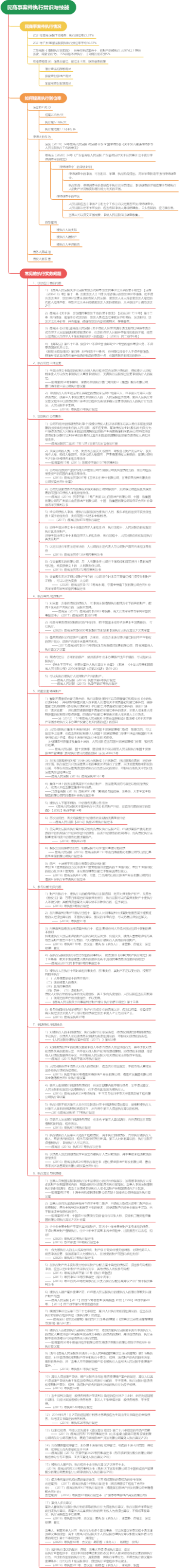 民商事案件执行常识与技能