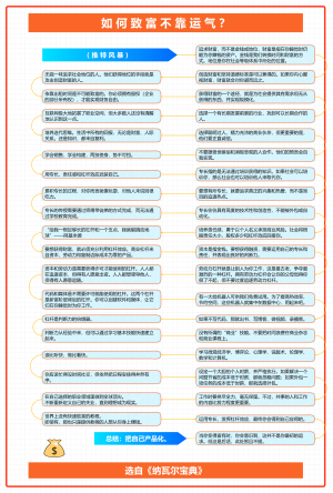 如何致富不靠运气？（推特风暴）
