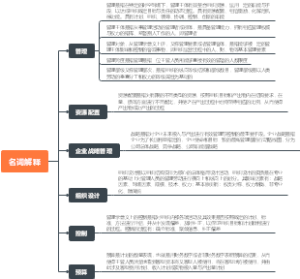 管理学原理重要名词解释