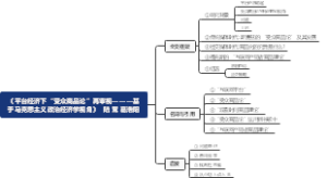 文献梳理pre《平台经济下“受众商品论”再审视———基于马克思主义政治经济》
