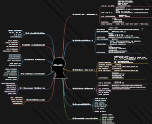 《超级搭讪学》