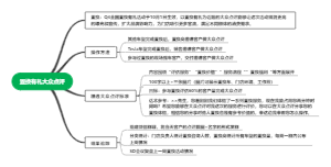 简约好用