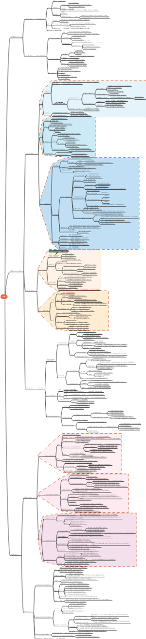 自考马克思主义基本原理概论