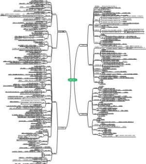 八年级下册政治