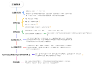 尼日利亚