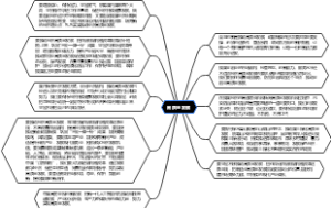 中国高质量发展