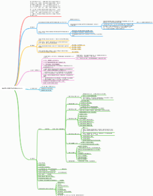 佛山市三级数字化智能化示范工厂
