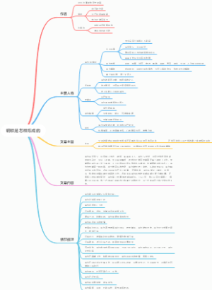 《钢铁是怎样炼成的》