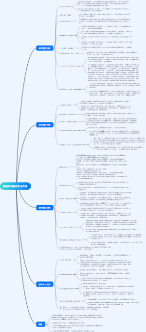 弗洛伊德教你学会生活