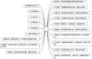 AI人工智能的作用