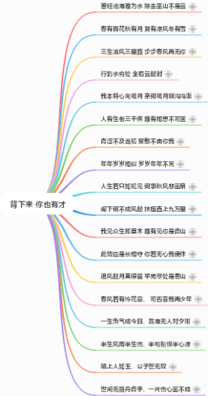 背下来 你也有才