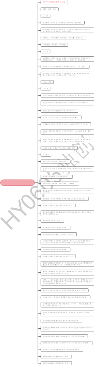 中考道德与法治知识点汇总