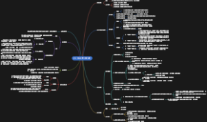 CPA《会计》第八章 负债