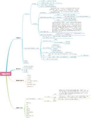 中国古代文学史