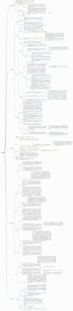 充电桩行业分析