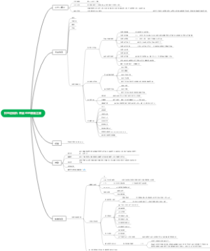 权重透视机-开启你的颠覆之旅