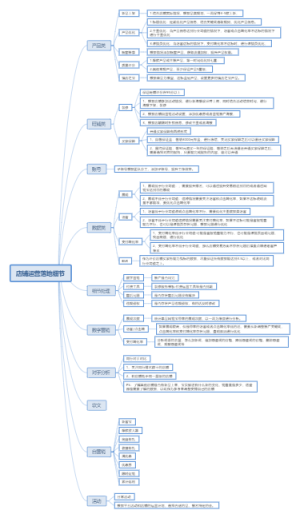 店铺运营落地细节