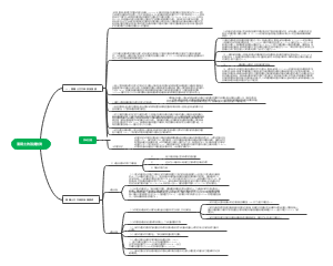 混疑土的强度检测