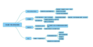 年轻人，无限机会在等你