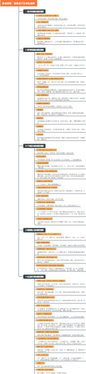 底层逻辑：看清这个世界的底牌