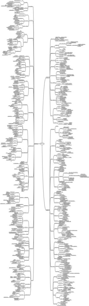 副业赚钱方法与思维