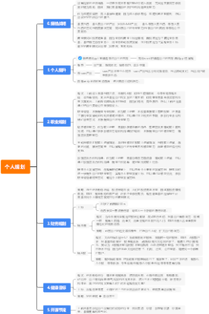 个人规划