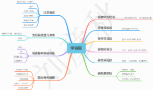 《一年顶十年》学霸篇